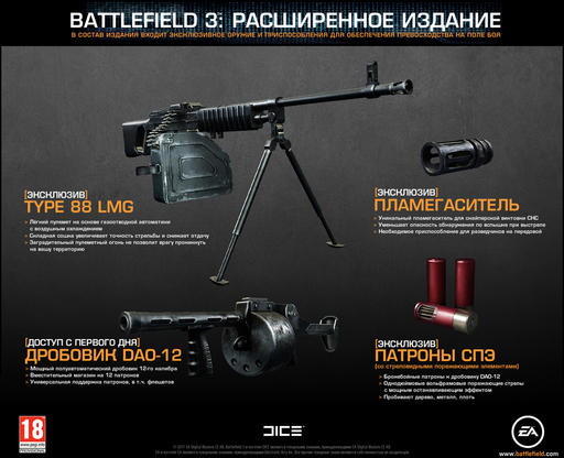 Battlefield 3 - Игроки против дополнений